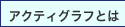 �A�N�`�O���t�Ƃ�